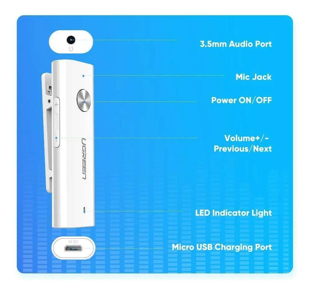 Adaptador Bluetooh 5.0 UGREEN - Imagen 2