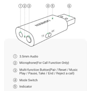 Alternative view of Adaptador Bluetooh Transmisor / Receptor para Tv UGREEN