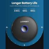 Adaptador Bluetooh Transmisor / Receptor UGREEN - Imagen 3