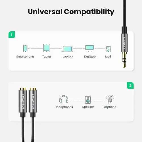 Adaptador de Audio de 1 Stereo A 2 Stereo Splitter UGREEN - Imagen 2