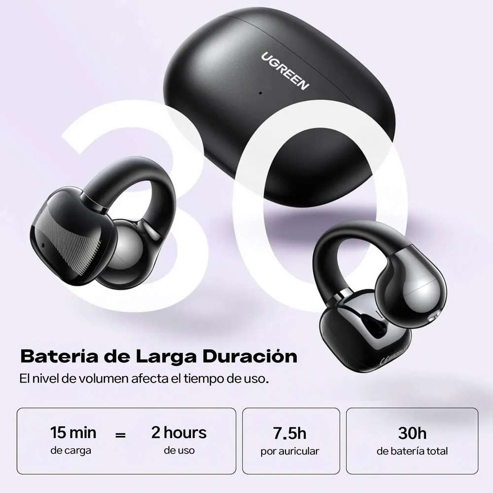 Audifono Bluetooh Hitune S5 UGREEN Blanco - Imagen 3