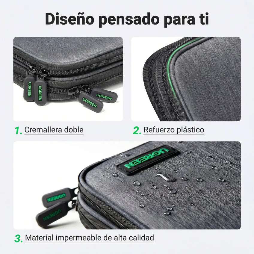 Bolsa de Almacenamiento para Cables de Datos, Cargador USB - C, Tarjeta Sd, Disco Duro UGREEN - Imagen 3