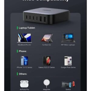 Alternative view of Cargador Gan Nexode 220w 6 en 1 / 4 USB - C - 2 USB UGREEN Mod.40913