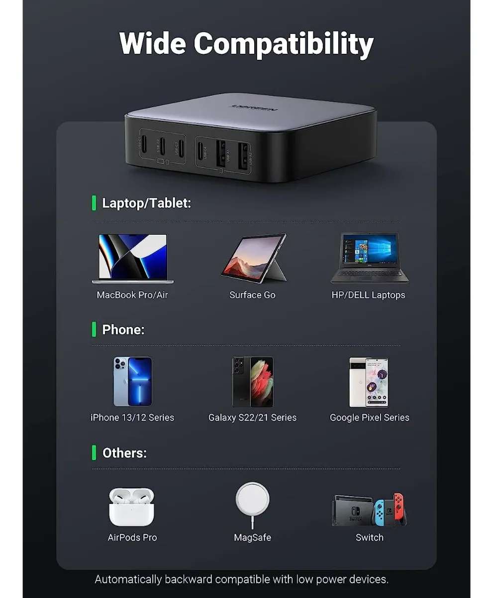 Cargador Gan Nexode 220w 6 en 1 / 4 USB - C - 2 USB UGREEN Mod.40913 - Imagen 2