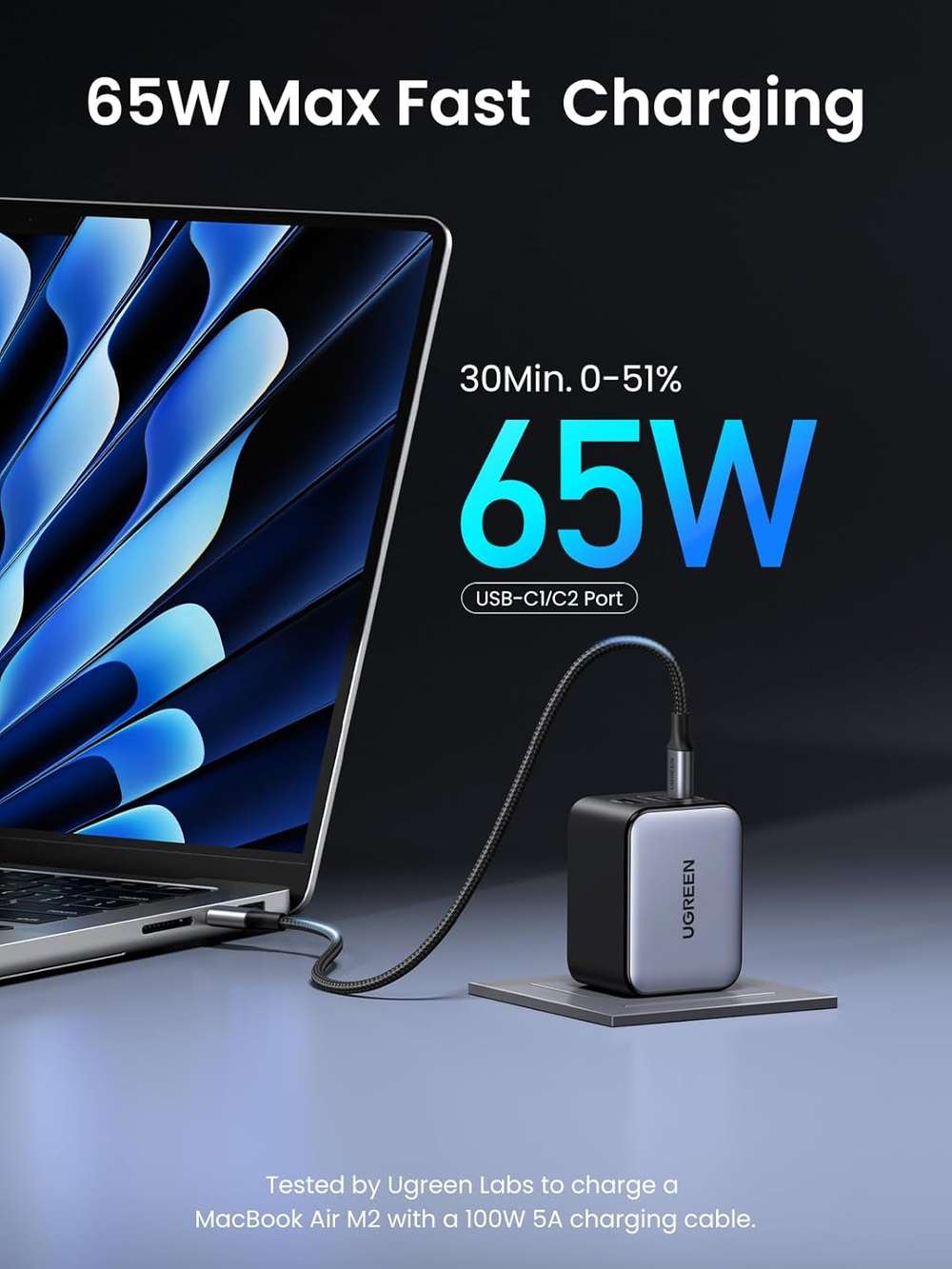 Cargador Nexode PRO 65w / 2 USB - C / 1 USB - A Carga Rapida UGREEN Mod.25870 - Imagen 4