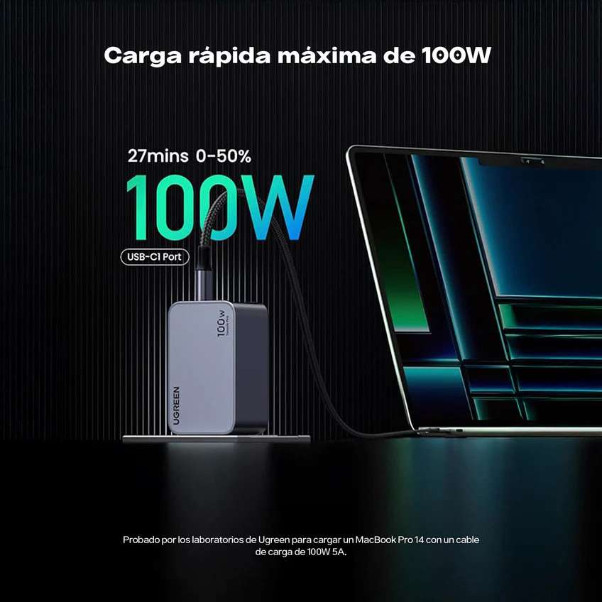 Cargador Nexode PRO de 100 W UGREEN - Imagen 3