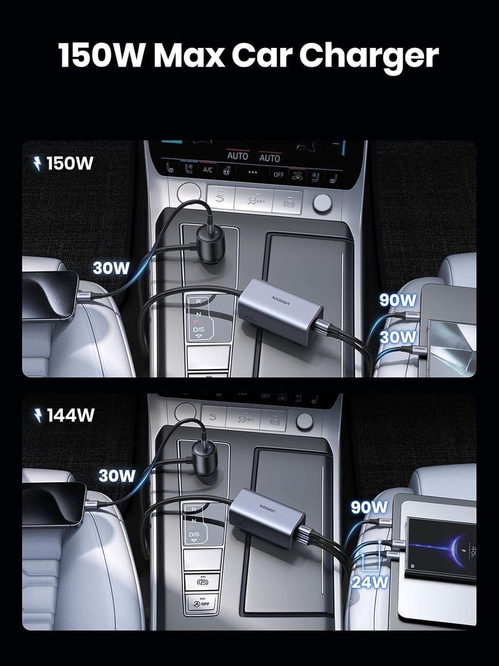 Cargador para Auto 150w 4 en 1 Gan Fast Charger UGREEN Mod.35571 - Imagen 4